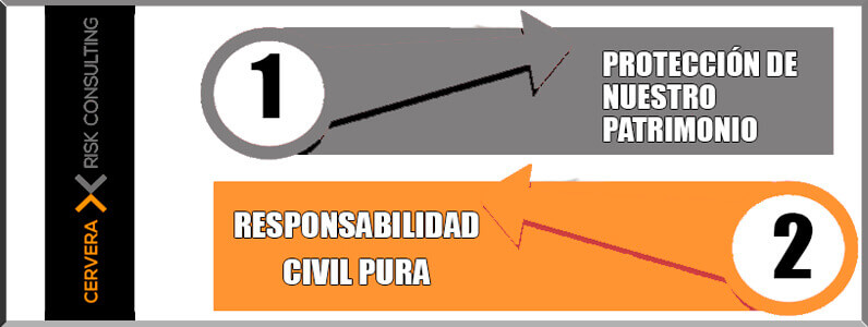 responsabilidad-civil-subsidiaria